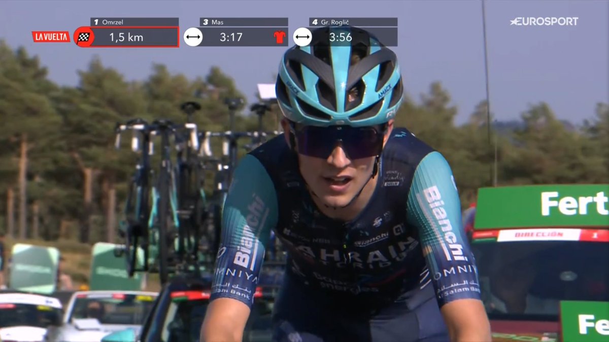 faustocoppi60's tweet photo. I thought this is the day for Buitrago but Bahrain-Victorious picked Omrzel from the hat today, Santi finished 3rd. Omrzel is a fantastic talent, he's now also back in the fight for the White Jersey. Slovenians rule the world.
#LaVuelta26 https://t.co/KvoC5oI2B9
