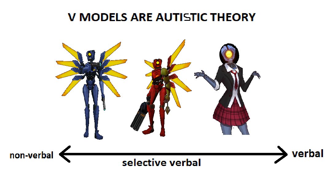 mantismagoria's tweet photo. ULTRAKILL ULTRA THEORY!!!! https://t.co/Kji6ttwNVs