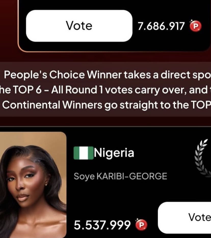 moyin_03's tweet photo. We need to keep voting aggressively. We need over 3 million votes to overthrow Eritrea. Eritrea is almost on 8 million.

Voting ends tomorrow. Let’s bring the blue crown home🇳🇬🇳🇬🙏 https://t.co/LGoJ9TaQJa