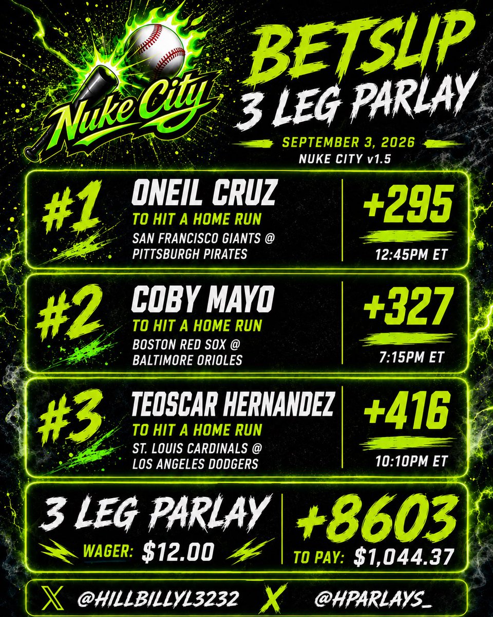 HillbillyL3232's tweet photo. Nuke City v1.5 is putting the research to work today. 🧪💣

3 hitters. 3 matchups. One HR parlay built from the model’s daily data.

Try it FREE while we’re in beta:
https://t.co/cT6sUvdtsa

Would you ride it? 👀

@HParlays_ #NukeCity #HomeRunParlay https://t.co/XuEayg9X4s