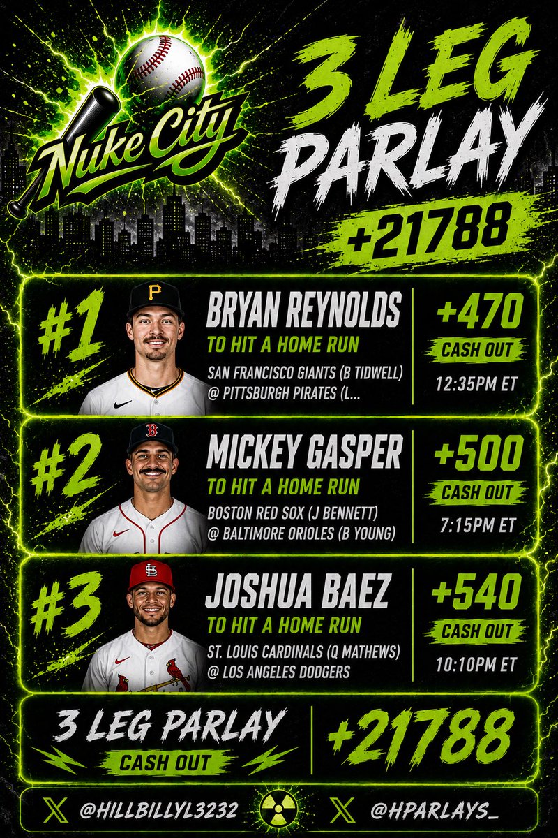 HParlays_'s tweet photo. 💣 NUKE CITY 3-LEG PARLAY 💣
⚾ Bryan Reynolds HR ⚾ Mickey Gasper HR ⚾ Joshua Baez HR
💰 +21788 ODDS 

Built from Nuke City v1.5 model research —Statcast BBE data, barrels, pull-air, launch angle, pitcher risk, splits, pitch mix &amp; zone matchup.
 @HillbillyL3232 × @Hparlays_ https://t.co/AOUkhW4akR