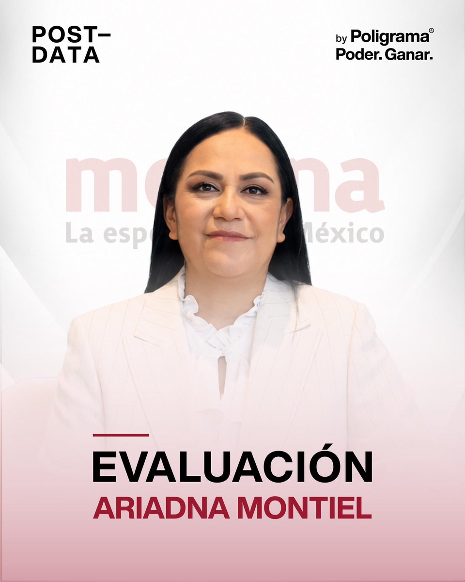 poligrama_mx's tweet photo. Evaluación: Ariadna Montiel

25% la conoce. 61% aprueba su gestión al frente de Morena, 32% la reprueba.

Lee el análisis completo en POST-DATA👇

🔗 [Liga de descarga en Biografía]

#PostData #Poligrama #Morena #EncuestaPoligrama https://t.co/epPzGOiNuT