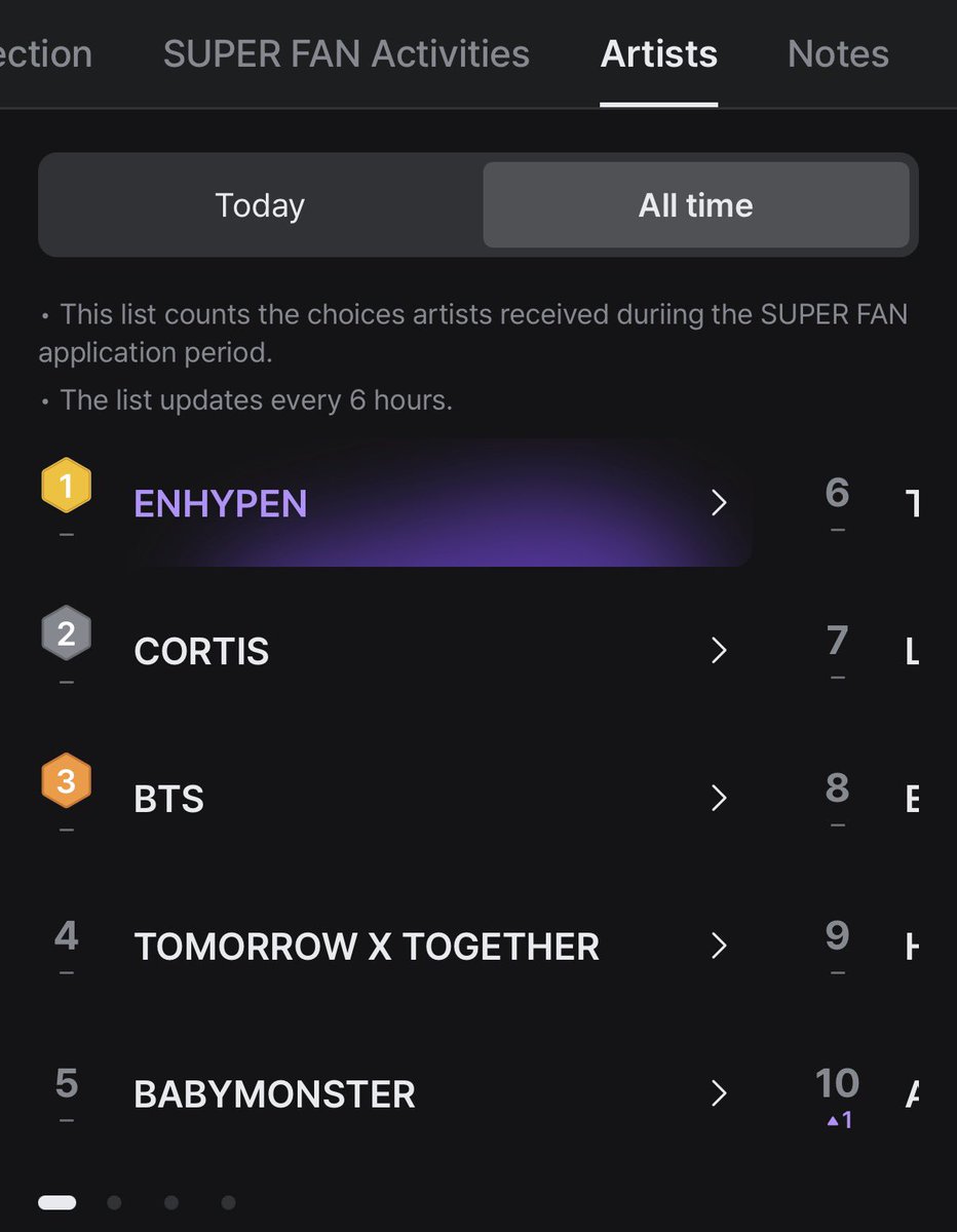 SOMIWONNIE's tweet photo. Don’t forget to click on engene link for mama super fan and share yours !!! 

https://t.co/TcdqvS77wV https://t.co/lbj2lY9JGu