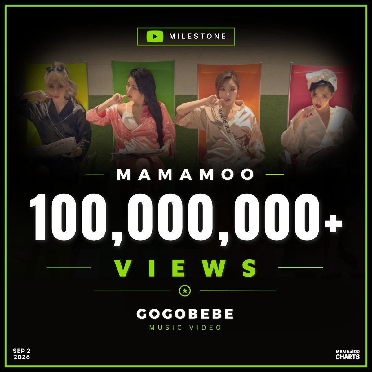 MamamooCharts's tweet photo. #MAMAMOO's "gogobebe" MV has surpassed 100 Million views on their official YouTube channel!

Combined: over 168 Million views

📺 https://t.co/z9H3MfeP4Z

#gogobebe #White_Wind
#마마무 #ママム #妈妈木
@RBW_MAMAMOO https://t.co/T6GbT7ZJsE