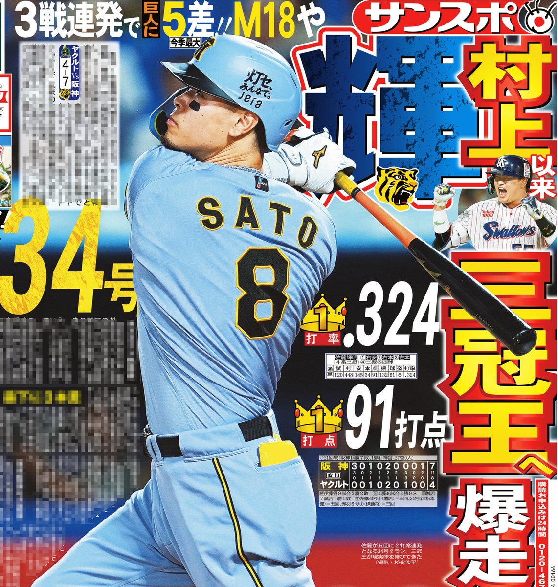 sankeisports's tweet photo. 本日のサンスポ １面は
【サトテル三冠王へ〝爆進〟】
虎の主砲 #佐藤輝明 がヤクルト戦で今季３度目の３試合連発！！！
２打席連発となる３３号＆３４号で、本塁打王争いで２位の森下に３本差！

２０２２年に達成した村上宗隆以来の三冠王が現実味を帯びてきました✨
#tigers
#阪神タイガース

ぜひサンスポ紙面でお楽しみください