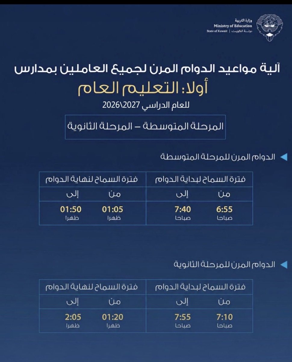 aziizwatan's tweet photo. وكيل وزارة التربية د خالد الرشيد يعتمد مواعيد الدوام الرسمي والمرن للمعلمين والإداريين للعام الدراسي 2026 / 2027 

⦁ القرار يشمل جميع مراحل التعليم ال��ام والخاص (الأهلية) والديني ومدارس التربية الخاصة https://t.co/sBIokDNPMi