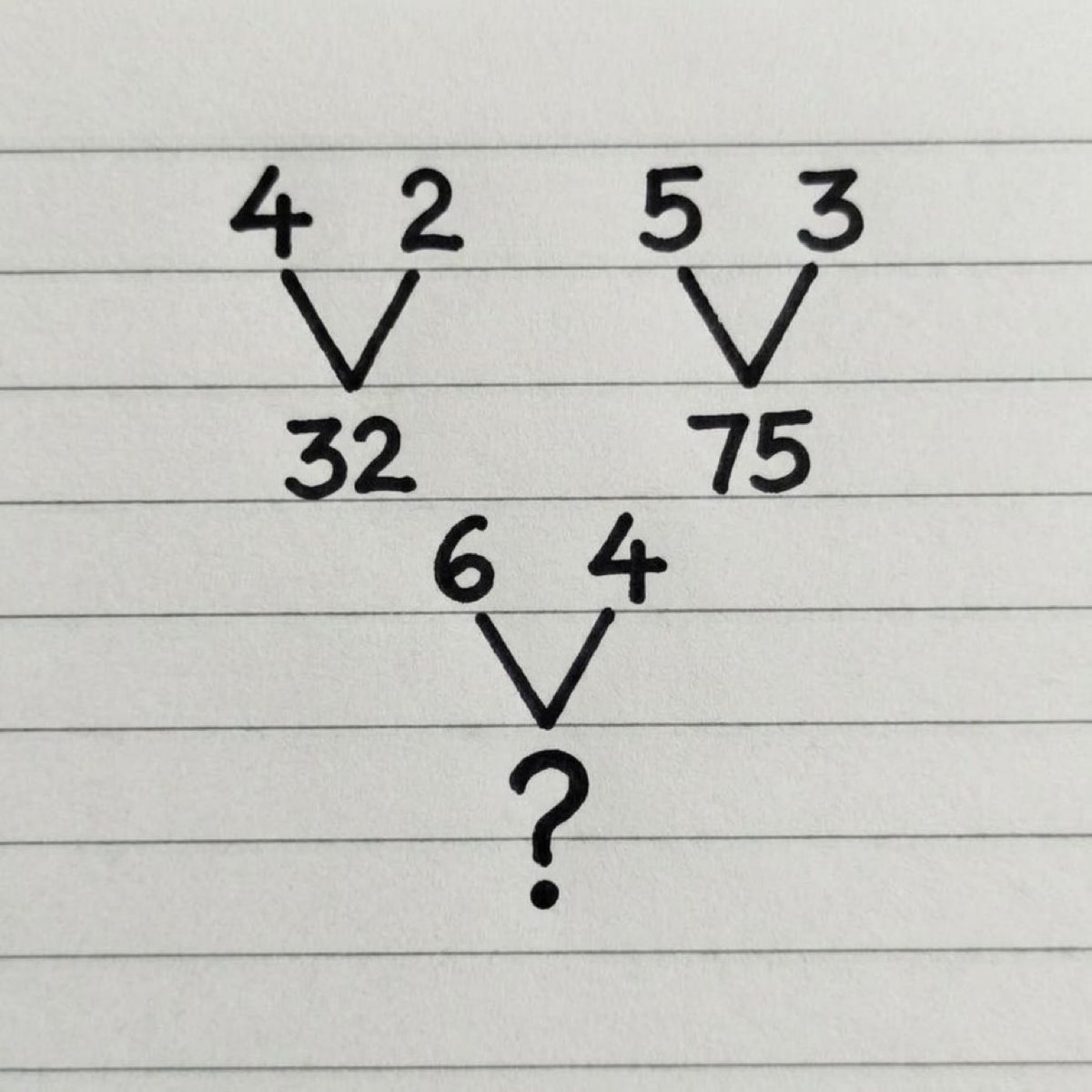 Nipi_220's tweet photo. If you can solve this, your intelligence is above average. 

What’s the missing number? https://t.co/hsKgcWXMaZ