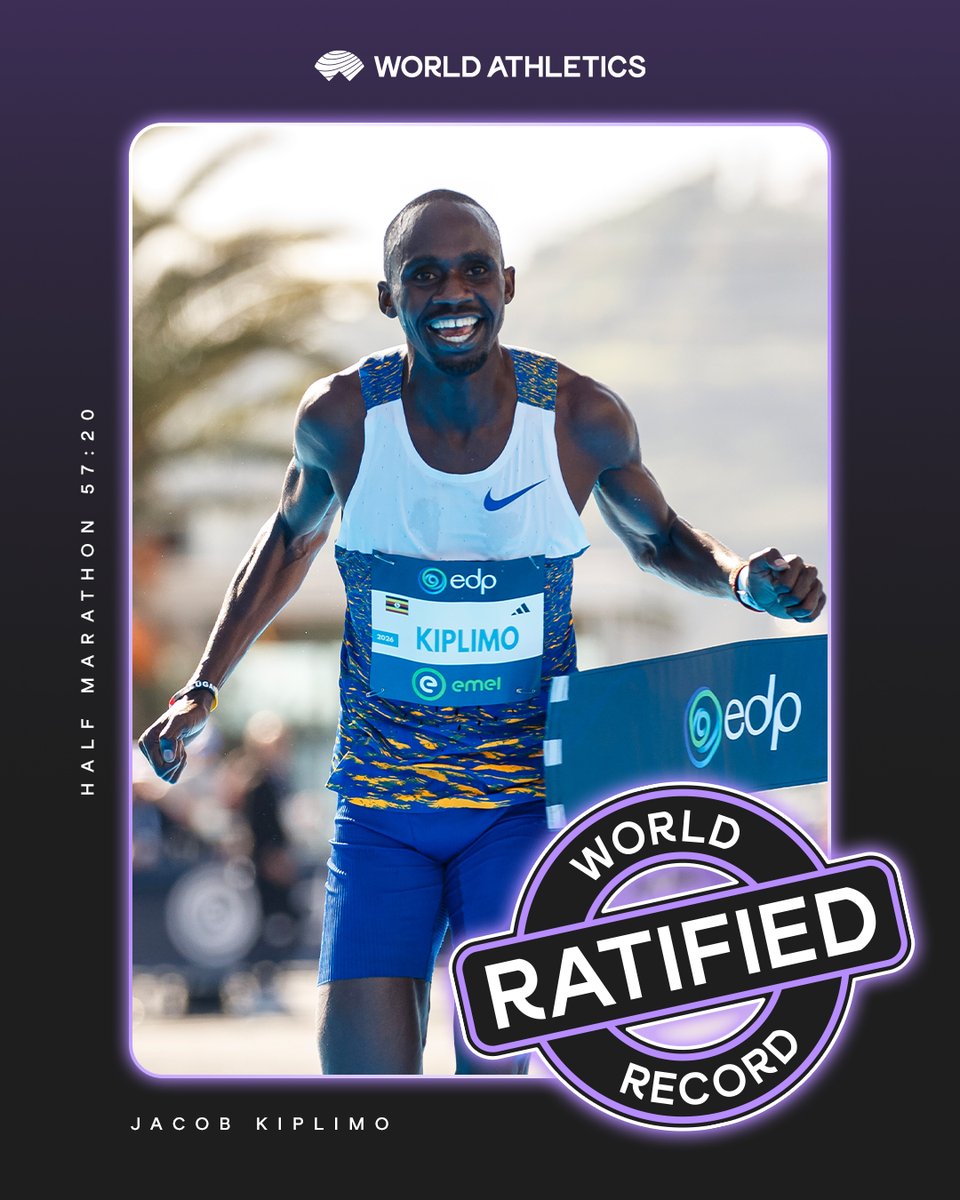 WorldAthletics's tweet photo. RATIFIED ‼️

3️⃣ new world records have officially been written in the history books 📚

Jacob Kiplimo half marathon | 57:20
Ja'Kobe Tharp 110m hurdles | 12.75
Emmanuel Wanyoyi 1000m | 2:11.83

🔗 https://t.co/PMJsoZ7ehP https://t.co/tUJyExs26j