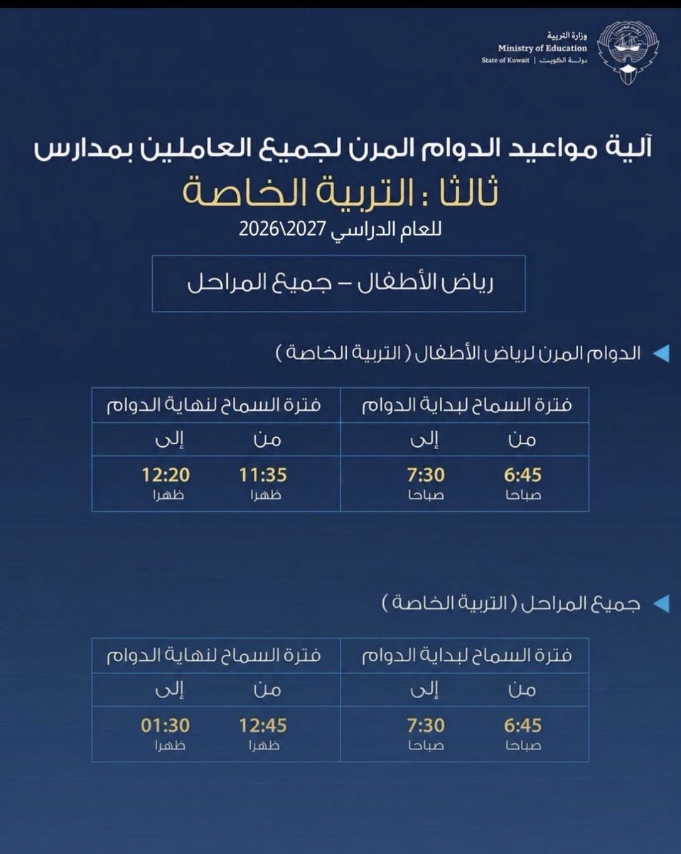 aziizwatan's tweet photo. وكيل وزارة التربية د خالد الرشيد يعتمد مواعيد الدوام الرسمي والمرن للمعلمين والإداريين للعام الدراسي 2026 / 2027 

⦁ القرار يشمل جميع مراحل التعليم ال��ام والخاص (الأهلية) والديني ومدارس التربية الخاصة https://t.co/sBIokDNPMi