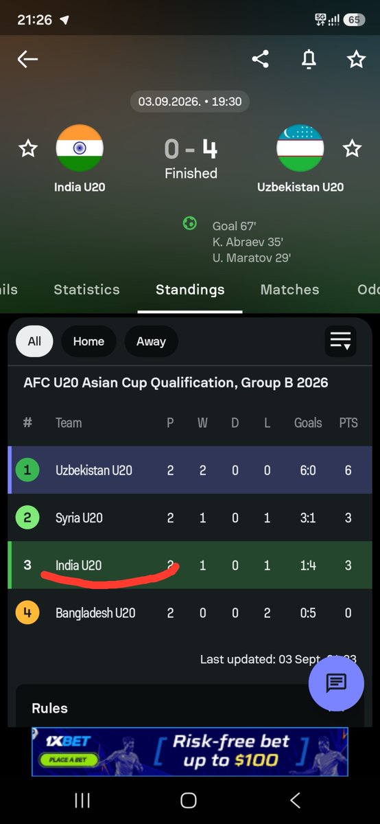 THIOJHA's tweet photo. @IndianFootball Nonsense https://t.co/WVMoAFWFe0