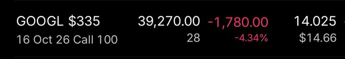 TT_stoks_'s tweet photo. That’s the plan 
$GOOGL
https://t.co/PvTbq59y6W https://t.co/6FF6wsRhkq