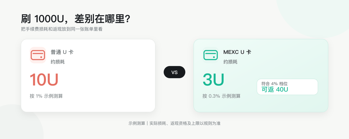 nini 的文章封面：Article 图片