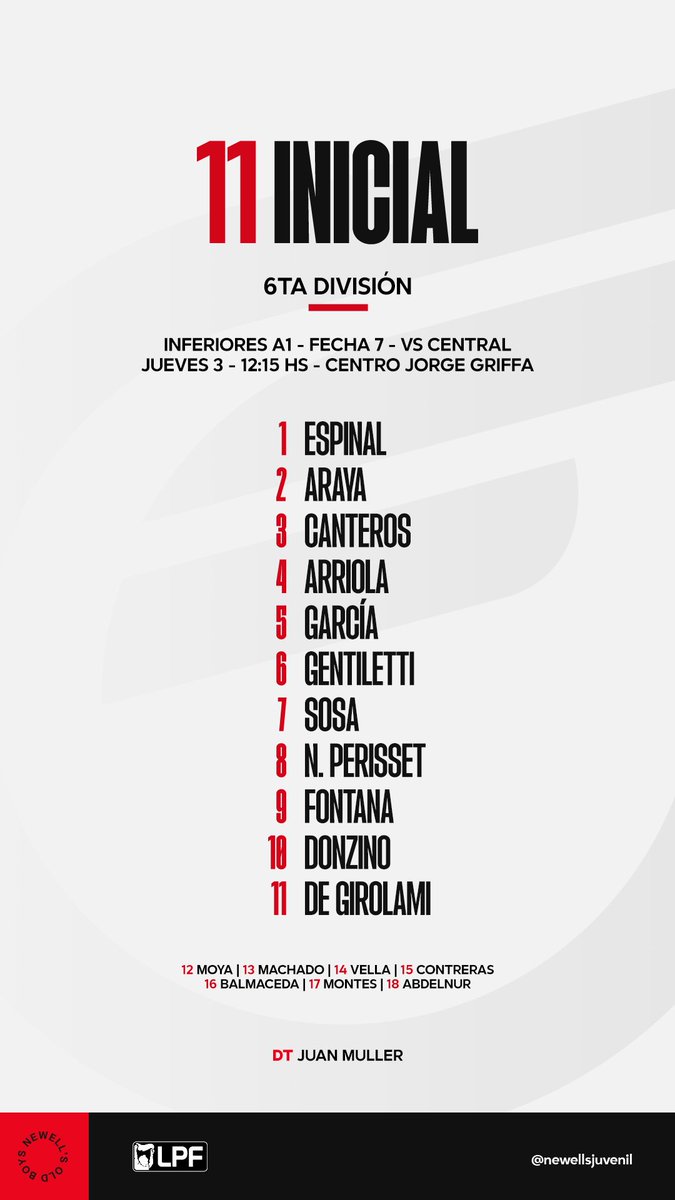 NewellsJuvenil's tweet photo. #Rosarina | #6ta
📋 El equipo de Juan Muller. https://t.co/310P4hs7HW