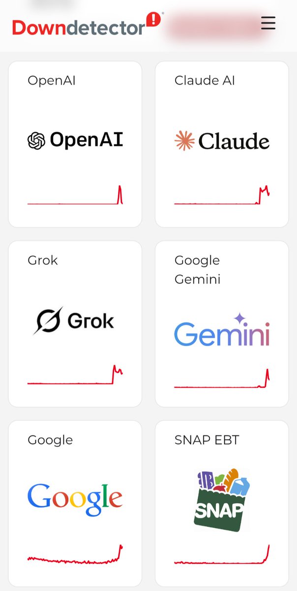 PawelTRIBES's tweet photo. #grok #claude #openai #gemini flu? https://t.co/Q98H1wV9cp