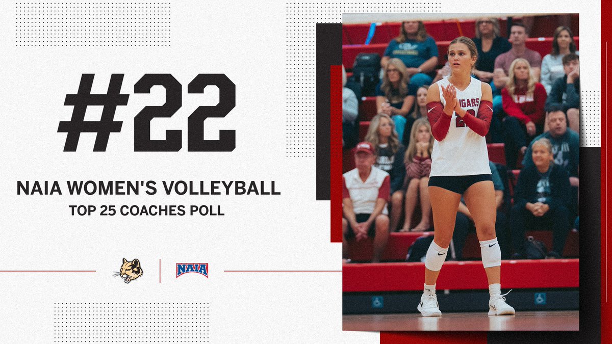 IUKVB's tweet photo. 𝙋𝙊𝙇𝙇 𝙐𝙋𝘿𝘼𝙏𝙀 

The Cougs check in at #22 in the latest edition of the Top 25!

#RollCougs | #IUKWVB https://t.co/O9HOTNwFca