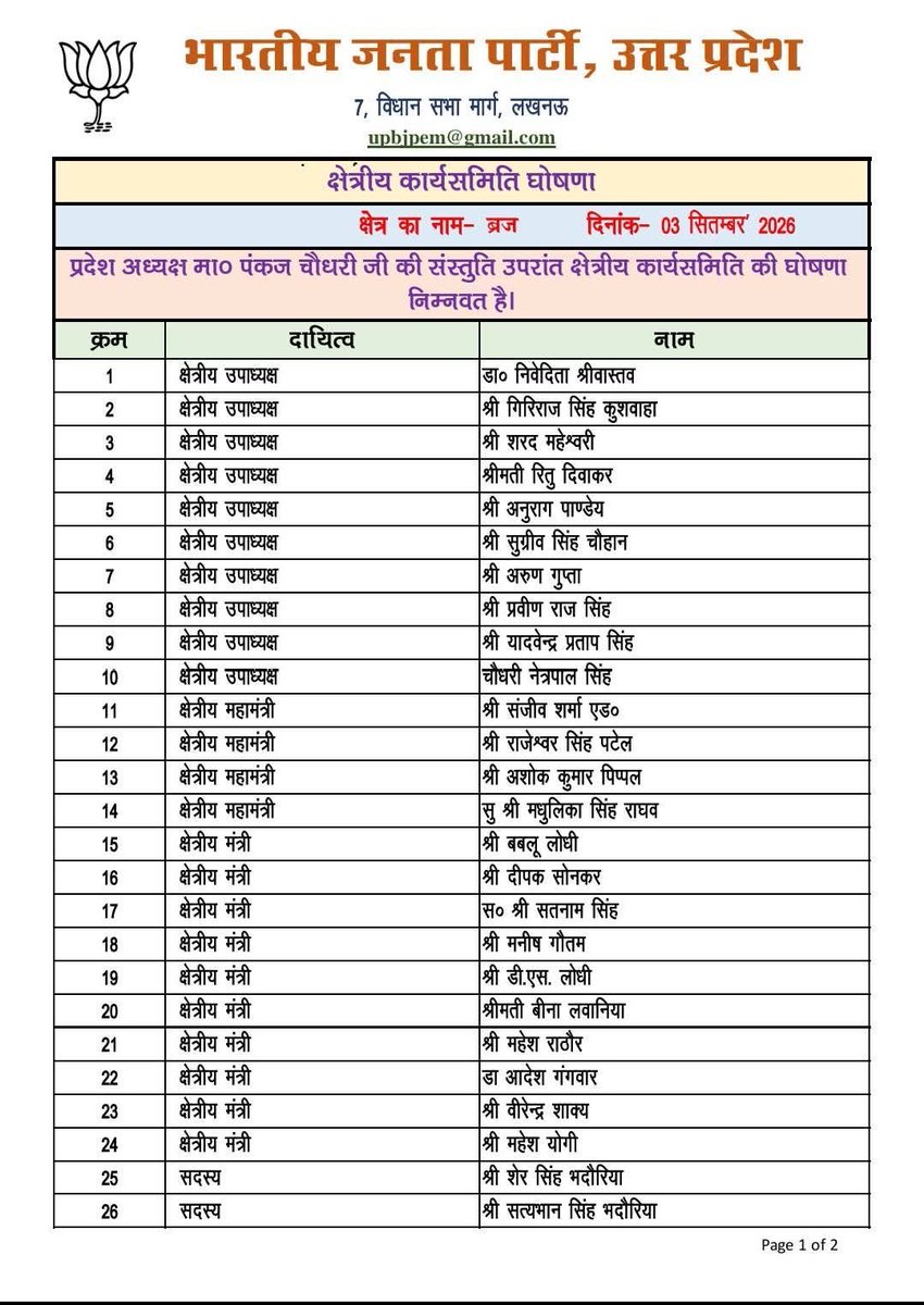 HarishD_BJP's tweet photo. नवगठित कार्यकारिणी के सभी सम्मानित पदाधिकारियों एवं सदस्यों को हार्दिक बधाई एवं शुभकामनाएं। https://t.co/Jf0aBjrfFP