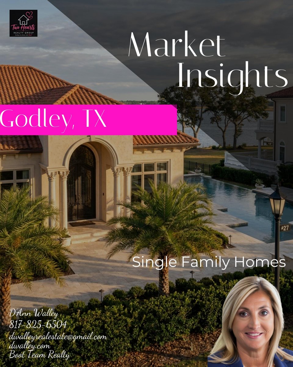 DAnnWalley's tweet photo. Godley, TX Market Update: Median price is $439k with 174 homes available. Great options for buyers and sellers today! ✨ https://t.co/sJtD6Mk6Pj