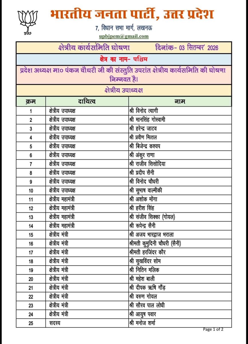 HarishD_BJP's tweet photo. नवगठित कार्यकारिणी के सभी सम्मानित पदाधिकारियों एवं सदस्यों को हार्दिक बधाई एवं शुभकामनाएं। https://t.co/Jf0aBjrfFP