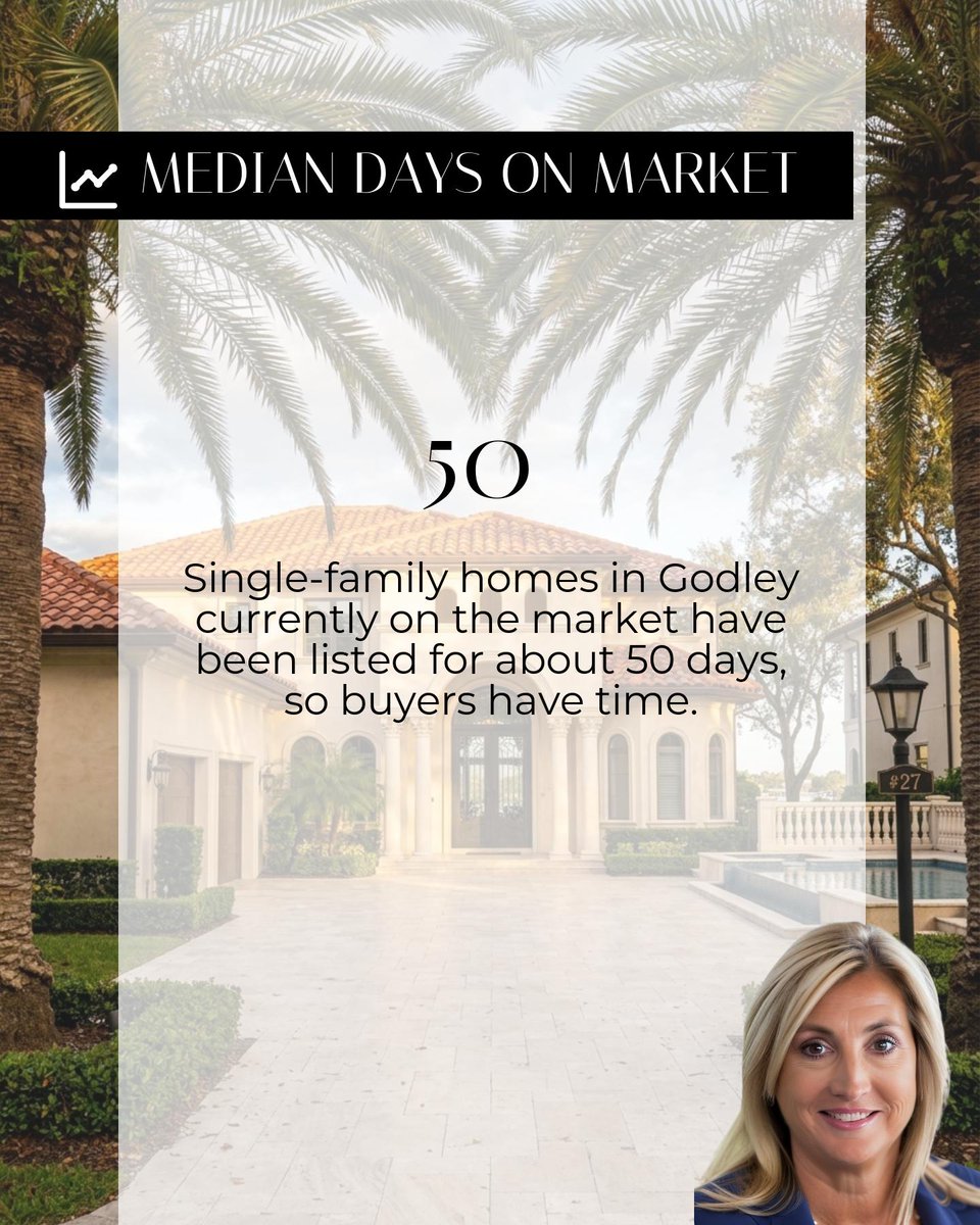 DAnnWalley's tweet photo. Godley, TX Market Update: Median price is $439k with 174 homes available. Great options for buyers and sellers today! ✨ https://t.co/sJtD6Mk6Pj