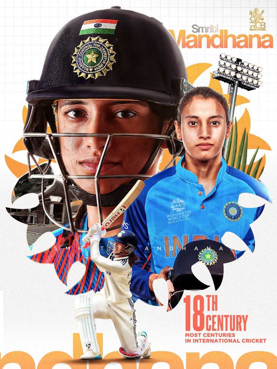 RCBTweets's tweet photo. 1️⃣8️⃣ 💯s . Right at the top! 🐐

𝐌𝐨𝐬𝐭 𝐂𝐞𝐧𝐭𝐮𝐫𝐢𝐞𝐬 𝐢𝐧 𝐭𝐡𝐞 𝐇𝐢𝐬𝐭𝐨𝐫𝐲 𝐨𝐟 𝐖𝐨𝐦𝐞𝐧’𝐬 𝐈𝐧𝐭𝐞𝐫𝐧𝐚𝐭𝐢𝐨𝐧𝐚𝐥 𝐂𝐫𝐢𝐜𝐤𝐞𝐭. Let that sink in. 👸🙇‍♀️

#PlayBold #ನಮ್ಮRCB https://t.co/jbFiqpLgaE
