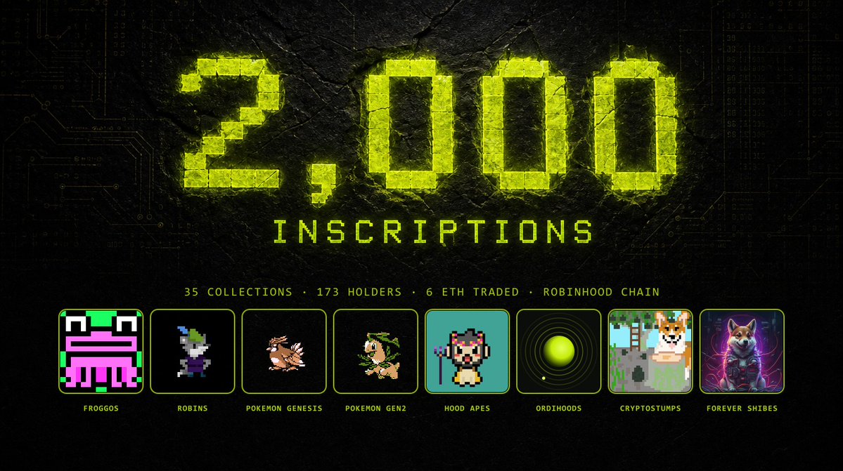 _Ordihood_'s tweet photo. 2,000 inscriptions. 35 collections. 173 holders. 16 hours.  
Everything you see here lives in Robinhood Chain calldata, forever.  

https://t.co/SsP5310Mek https://t.co/ztHKdKDW2I