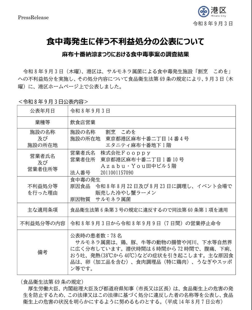break_down7's tweet photo. コメおさん、伝説作りすぎだわ

76人はヤバい https://t.co/rfWtkkOnxU