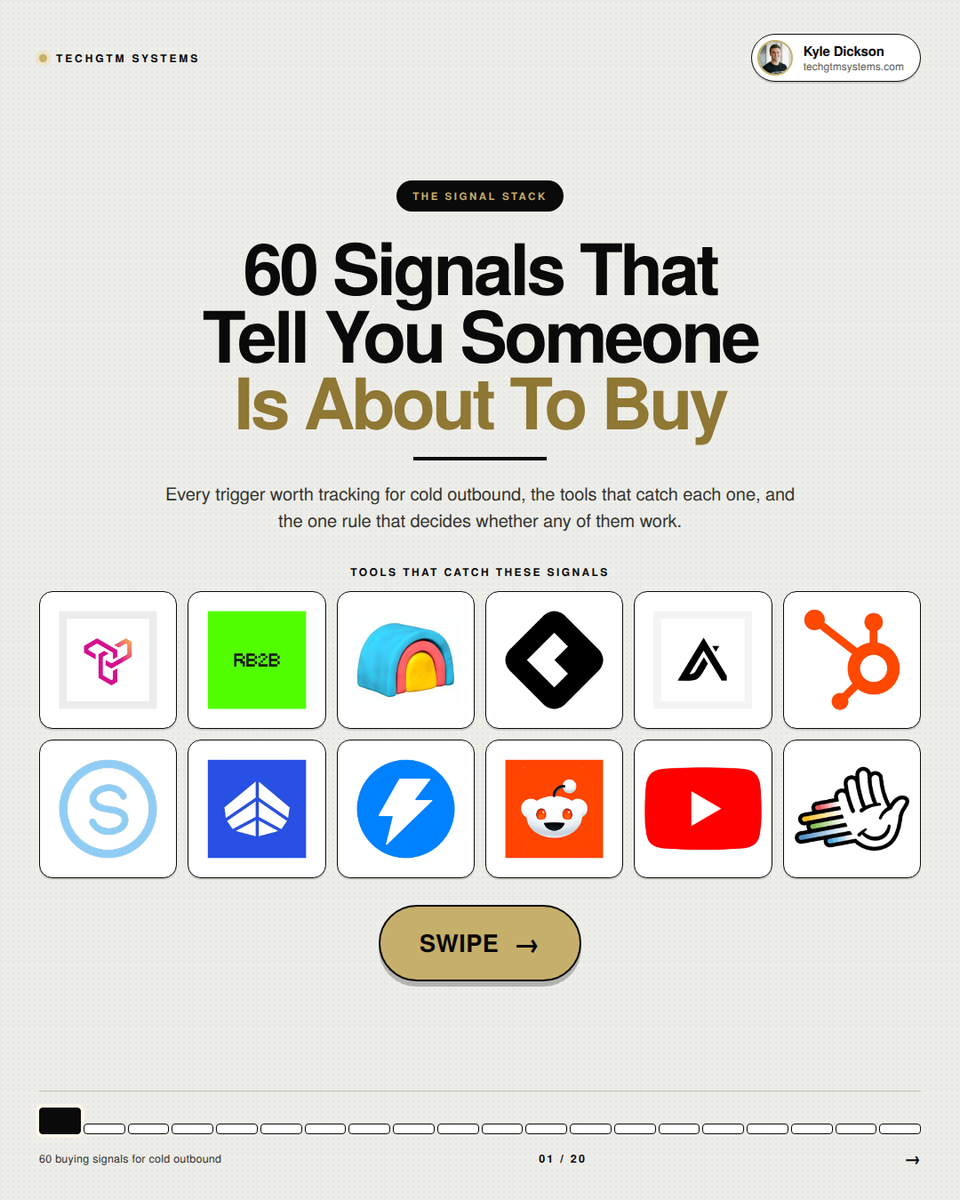 KDicksonDigital's tweet photo. Your cold email list isn't the problem.

There's just no reason to email anyone on it today.

60 signals that give you one 🧵 https://t.co/zowXyIT6K0
