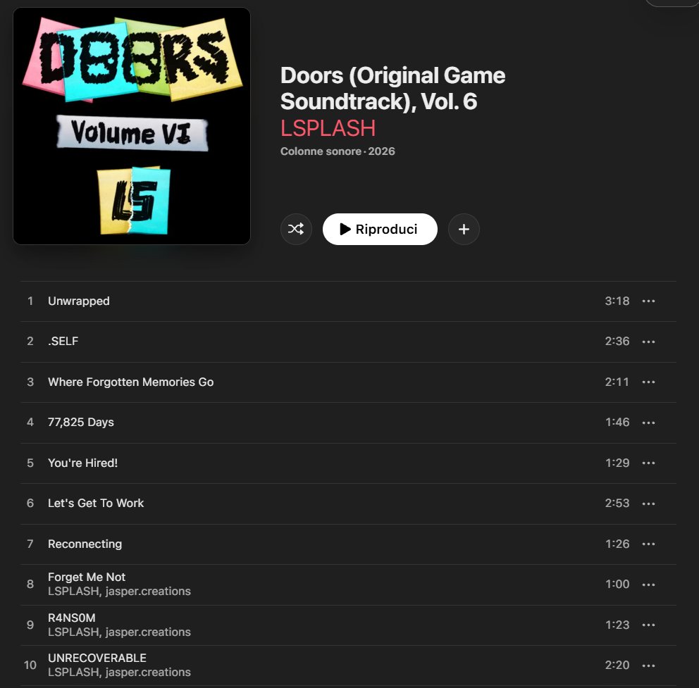 TheDoorsNews's tweet photo. ❕| DOORS Volume VI is now out!

📤| Now out on: Spotify &amp; Apple Music https://t.co/Uss1bzlCCU