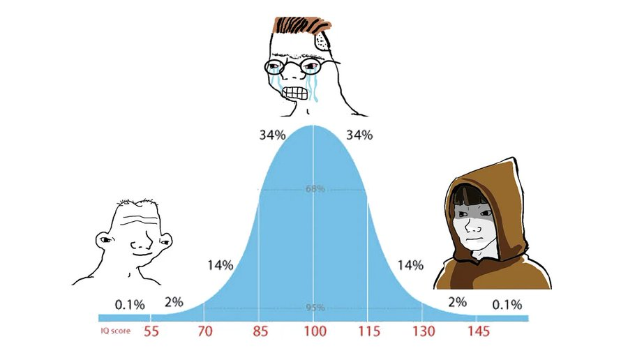 felisbtc's tweet photo. That's why we are going to see MemeFi everywhere this cycle speccilay on RH

higher. https://t.co/jC2XyeYv38