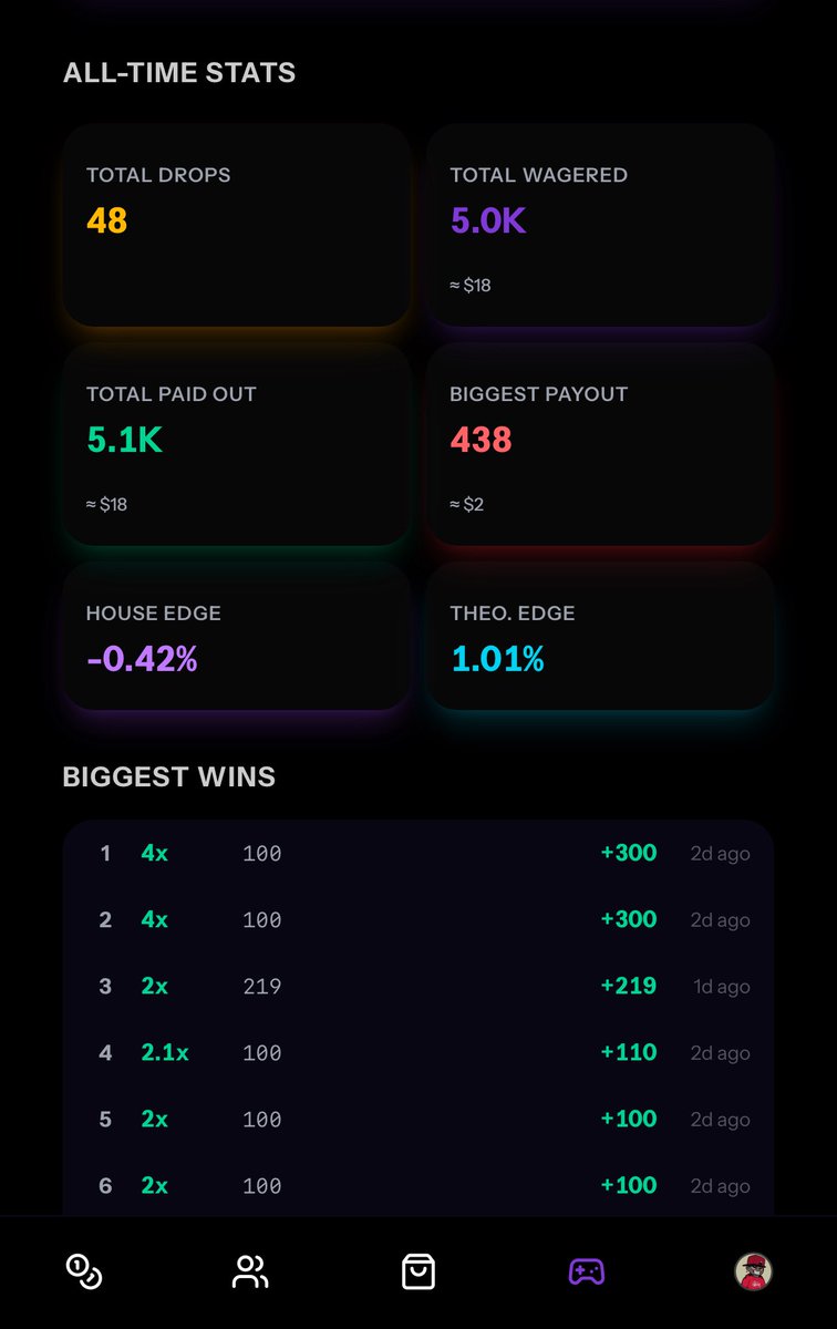 atom_maxii's tweet photo. the gaming side of @TheLynkApp is pretty straightforward.

you get your $LYNK, head into the game section and choose what you want to play.

there are different games to pick from, with Featured, Popular and New sections, while tournaments give you another way to compete against other players.

as you play, you can track your position on the leaderboard, see how you stack up against everyone else and compete for rewards.

one example is Plynko Ballz, where you drop $LYNK through the pegs and let the game’s simulated VRF determine the outcome.

so it’s not just playing for the sake of playing.

you’re putting $LYNK into games, competing, climbing the rankings and potentially earning rewards from your participation.

and with tournaments, leaderboards and more games being added, there’s actually a reason to keep coming back.

gaming + onchain activity in the same place.

give it a try ➝ https://t.co/r88EQYrmVR