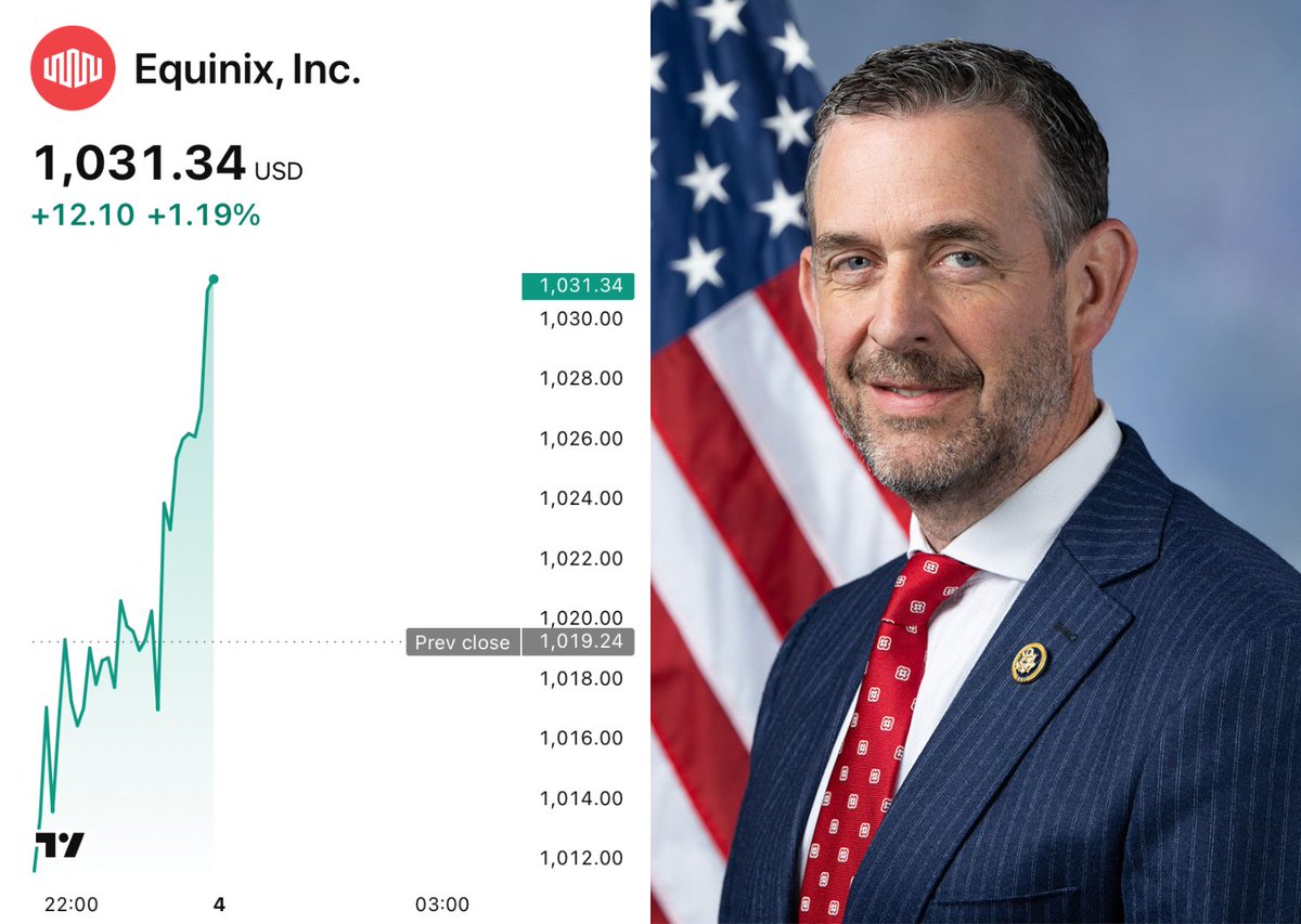 tradewithcong's tweet photo. Rep. Michael Rulli filed new trades including a purchase of this $1,000+ stock

Stock: $EQIX (Equinix)
Buy date: 8/7

This is interesting bc:

1. Equinix runs and manages over 270 data centers globally
2. Rulli sits on the Energy Subcommittee, which this year looked into what type of energy system is needed to fuel data center demand
3. This is the first time he's ever purchased the stock