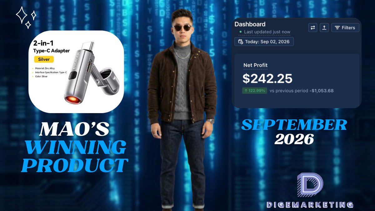 digemarketingus's tweet photo. 🚀 From product research → online store → thousands in sales.

One of our students recently did exactly that.

But there's one thing you probably want to know...
💰 What was the product?

See the full story inside the Academy.
#Dropshipping #Ecommerce #ProductResearch https://t.co/dzrRNv82JC