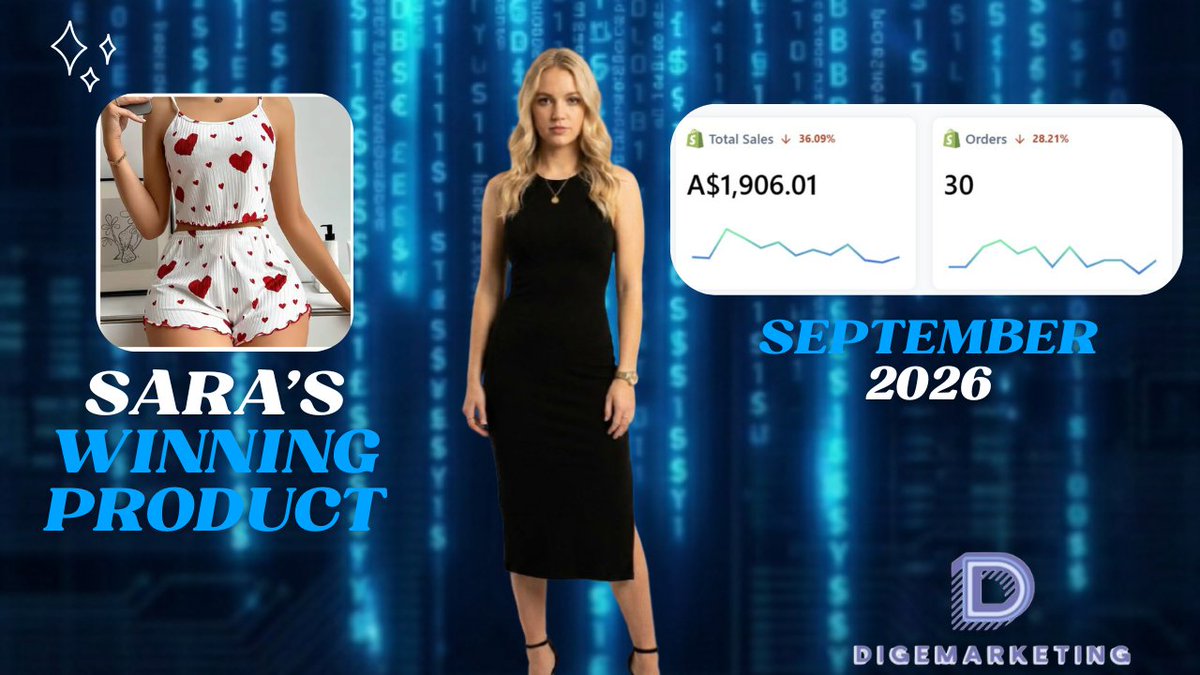 digemarketingus's tweet photo. 💰 She found the product.

🏪 She built the store.

📈 Then came the sales.

Now you can see exactly how one of our students put it all together.

👀 Want to know what She sold?

Full story inside the Academy.
#Dropshipping #Ecommerce #DigeMarketing https://t.co/jHxvSop68i