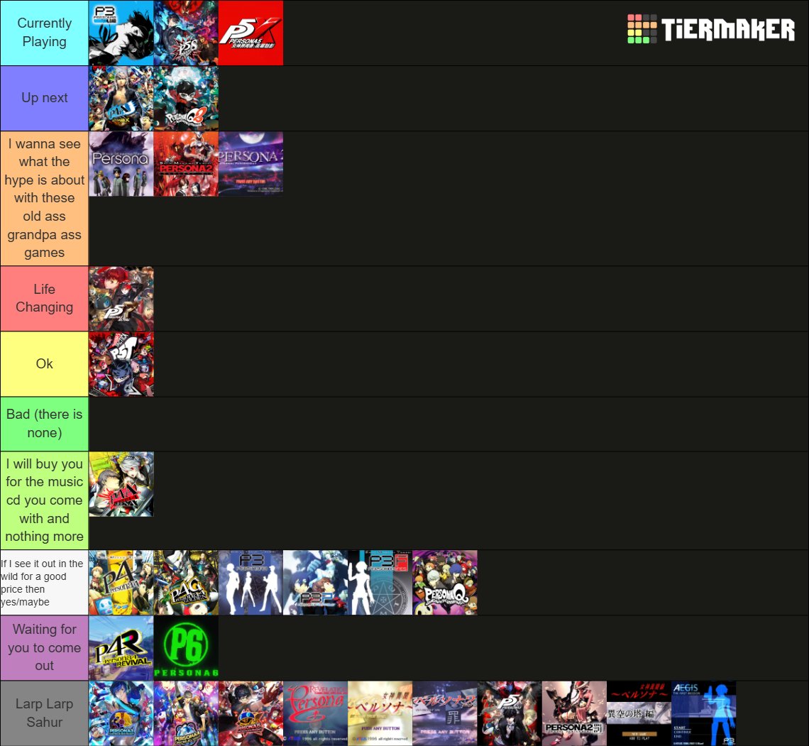 SuperMeatWorld's tweet photo. Ok Persona twitter, here is my Persona tier list as a newgen fan #PersonaTWT #Persona #GiveMeFeedback #MyTakesAreHorribleIKnow https://t.co/GM4i7nutRx