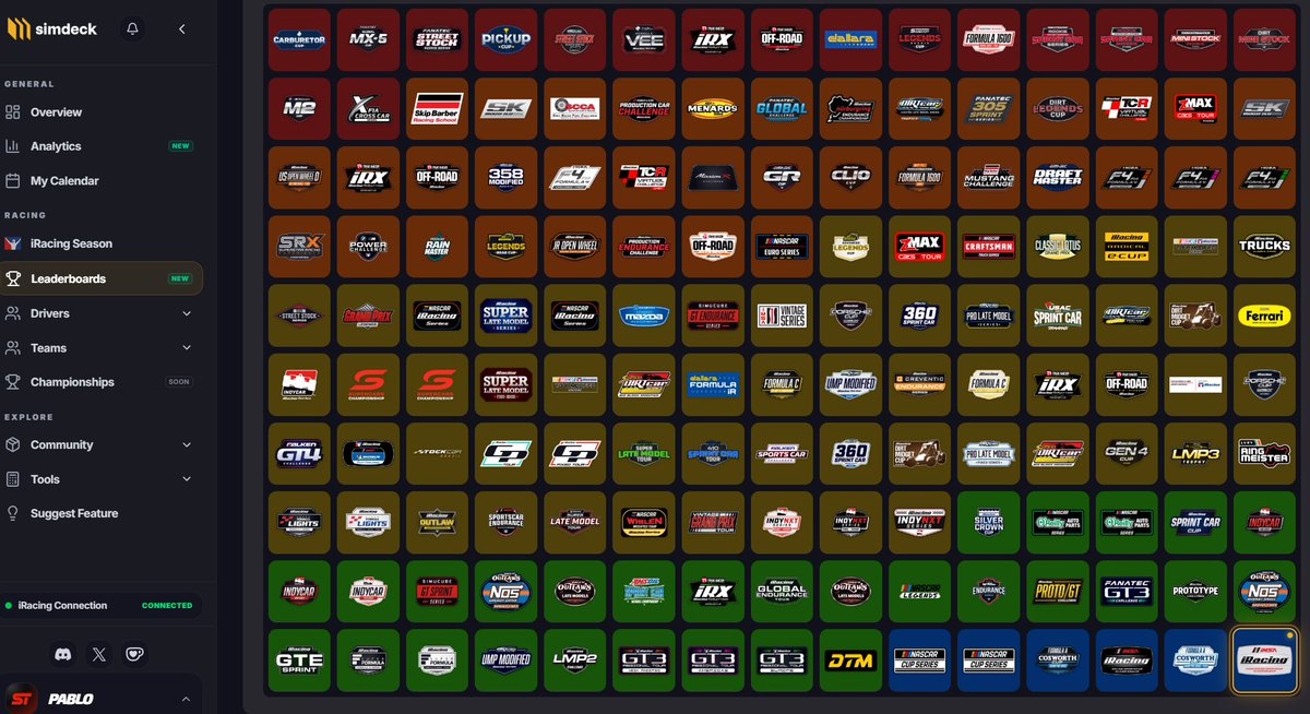 sixtoid's tweet photo. Qué poquitas series tiene iRacing 😂 Normal que luego haya algunas sin participación... Me extraña que nunca le metan mano a esto. Entiendo que muchas estarán ahí por patrocinadores, pero da pena ver series que podrían estar muy interesantes sin llenar ni un split @simdeckapp https://t.co/uyh8P0FhX7