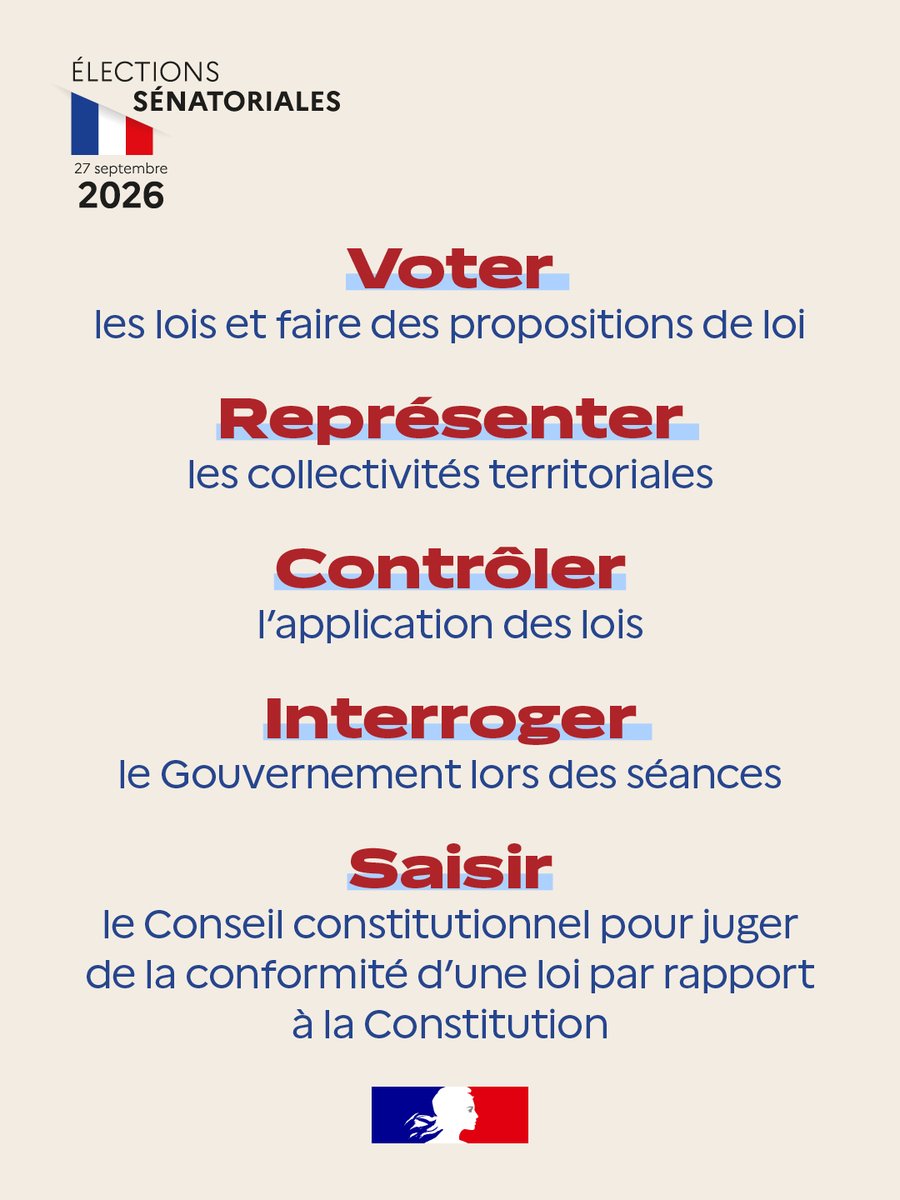 Voter les lois et faire des propositions de loi,
Représenter les collectivités territoriales,
Contrôler l’application des lois,
Interroger le Gouvernement lors des séances,
Saisir le Conseil constitutionnel pour juger de la conformité d’une loi par rapport à la Constitution