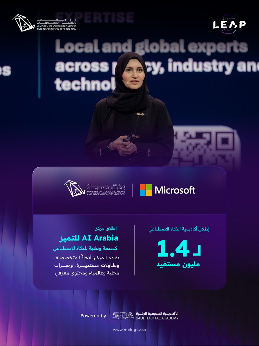 McitGovSa's tweet photo. تنمية المواهب وبناء منظومة وطنية لمهارات الذكاء الاصطناعي؛ أطلقنا بالشراكة مع @Microsoft أكاديمية للذكاء الاصطناعي تستهدف 1.4 مليون مستفيد، إلى جانب مركز AI Arabia للتميز؛ لتعزيز الأبحاث والخبرات وريادة المملكة في العصر الذكي.
#ليب26 https://t.co/kXTuvfX5RL