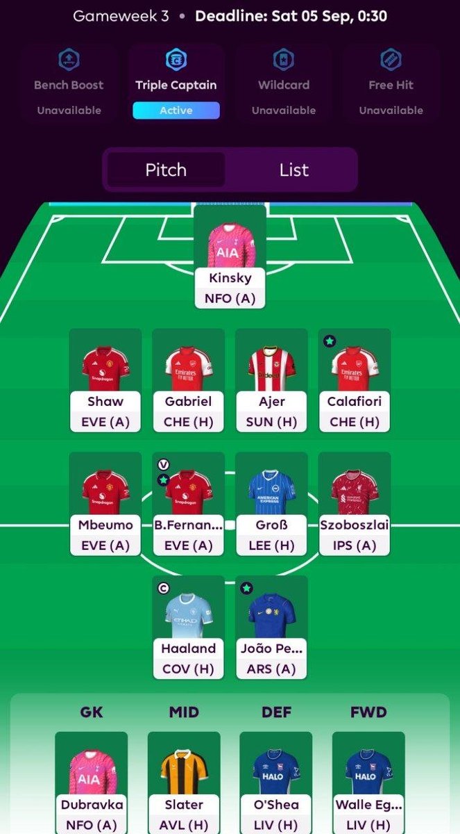 SabunRadio's tweet photo. SIAP untuk GW3 :
TC : Haaland (Active) 🧢
(2 FT)
OUT : Enzo Le Fee &amp; DCL ❎
IN : Szobozslai &amp; Walle ✅

berani beda dengan tidak menjual Bruno &amp; Mbeumo, tapi masih percaya akan memberikan point lumayan.😆

#Fpl https://t.co/pbOw7Ky8YF
