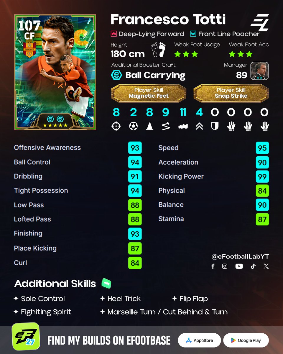eFootballLabYT tweet picture