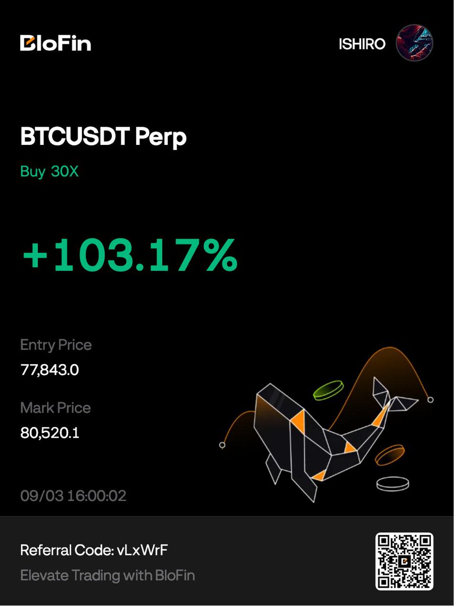 CRYPTO_ISHIRO's tweet photo. we restested the trend line on bitcoin:native AS expected. I took a nice long and rode this up. Now bring it down!!!! https://t.co/Hk7EQiUbko