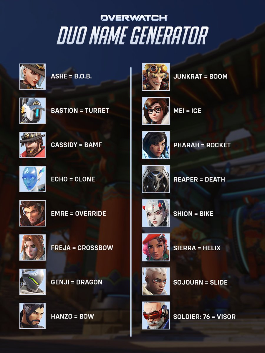PlayOverwatch's tweet photo. So you and your duo like to run Ramattra and Lúcio? DJ Nemesis it is! 🤝

Find your combined Duo Name and drop it in the comments 🎮 https://t.co/sfTJdkeZo1