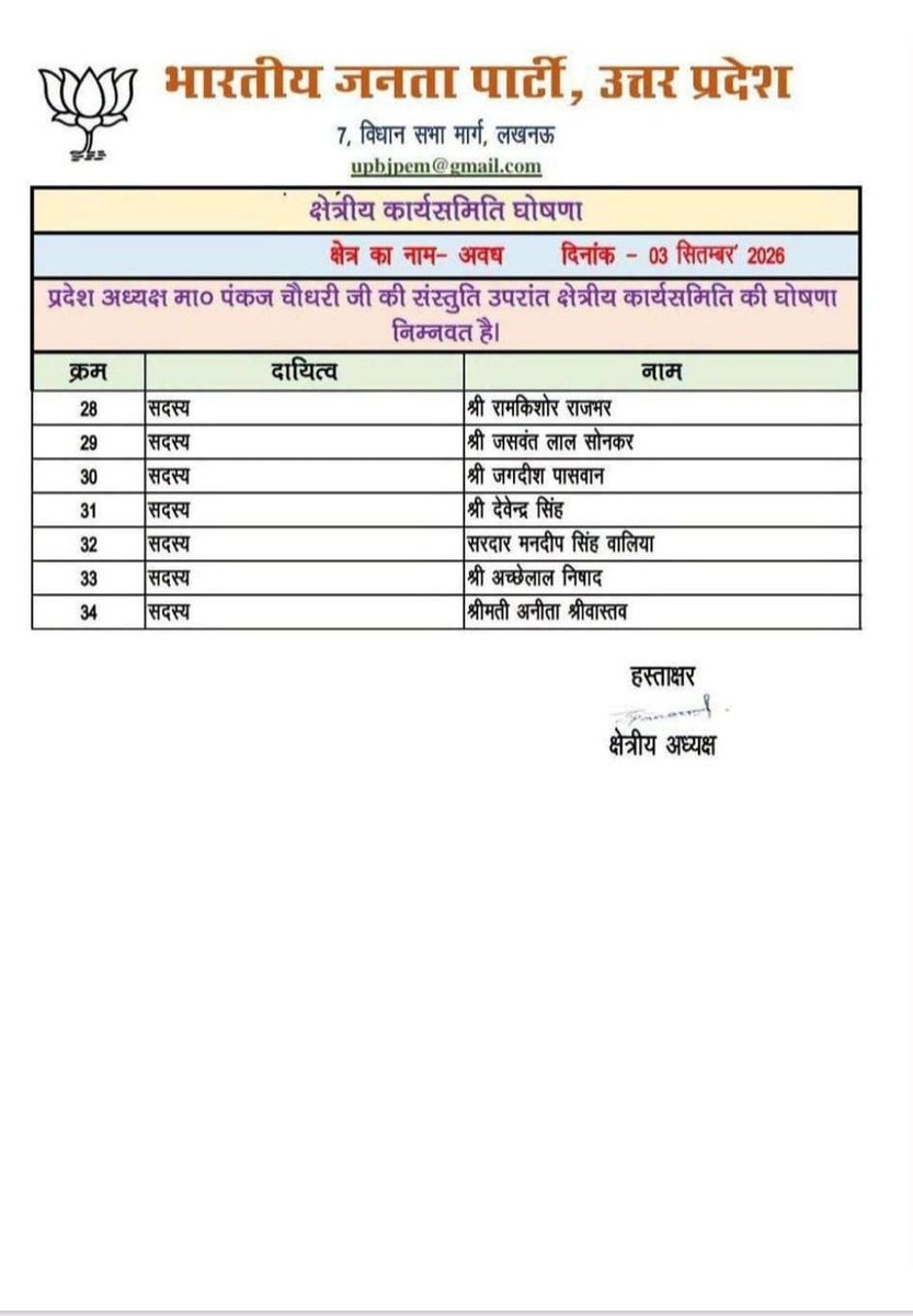 mppchaudhary's tweet photo. भाजपा उत्तर प्रदेश के सभी नवनियुक्त क्षेत्रीय पदाधिकारियों को हार्दिक बधाई एवं शुभकामनाएं। 

मुझे पूर्ण विश्वास है कि हम सभी मिलकर संगठन के सेवा और समर्पण के मूल मंत्र के साथ पूरी निष्ठा से कार्य करेंगे। आप सभी की ऊर्जा उत्तर प्रदेश में पार्टी को नई ऊंचाइयों पर ले जाने और सेवा के नए आयाम स्थापित करने में मील का पत्थर साबित होगी।

#BJP4ViksitUP
#UPWITHPANKAJCHAUDHARY

@BJP4India @BJP4UP