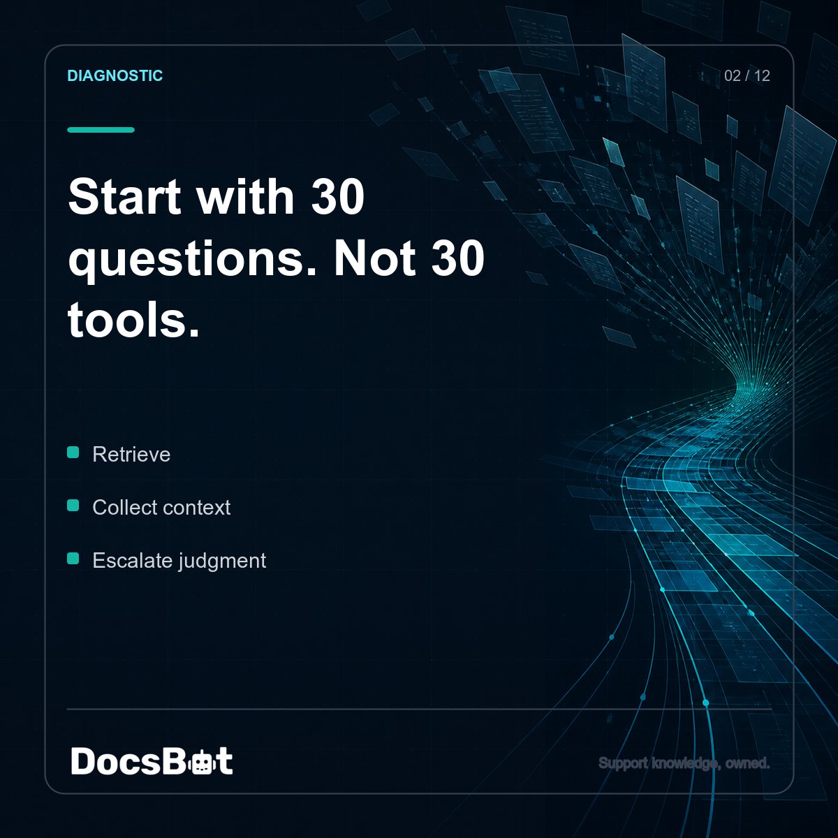 docsbotai tweet picture