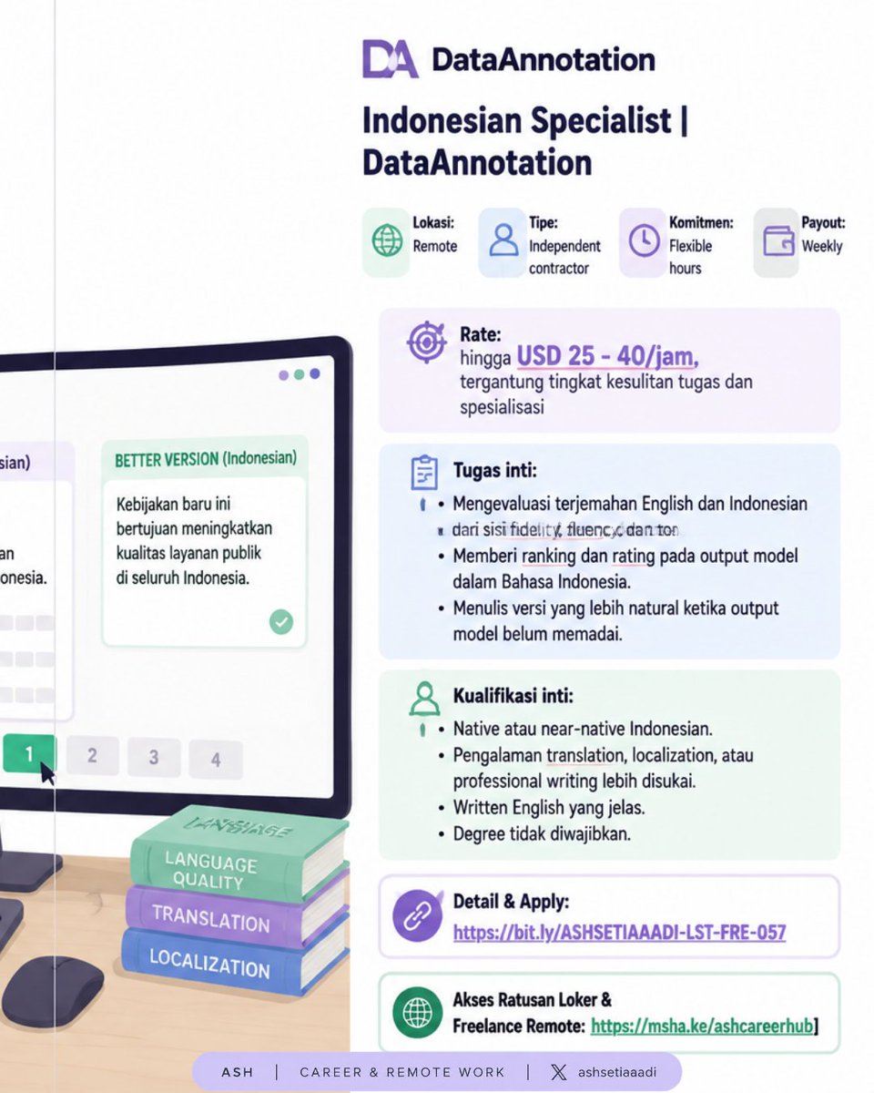 ashsetiaaadi's tweet photo. Freelance Remote Indonesian Specialist di DataAnnotation

💰 $25–40/jam, remote fleksibel + bayaran mingguan
🤖 Evaluasi output AI Bahasa Indonesia, butuh native/near-native + English tertulis

Cocok buat yang jago bahasa dan suka kerja fleksibel. 👇

#RemoteJobs https://t.co/XDLzYKeJOj