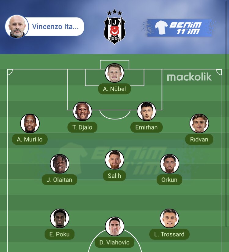 enesxaczy's tweet photo. Bu sezon ki kadromuz

Allah yardımcımız olsun.. https://t.co/tXrWFNFy1E