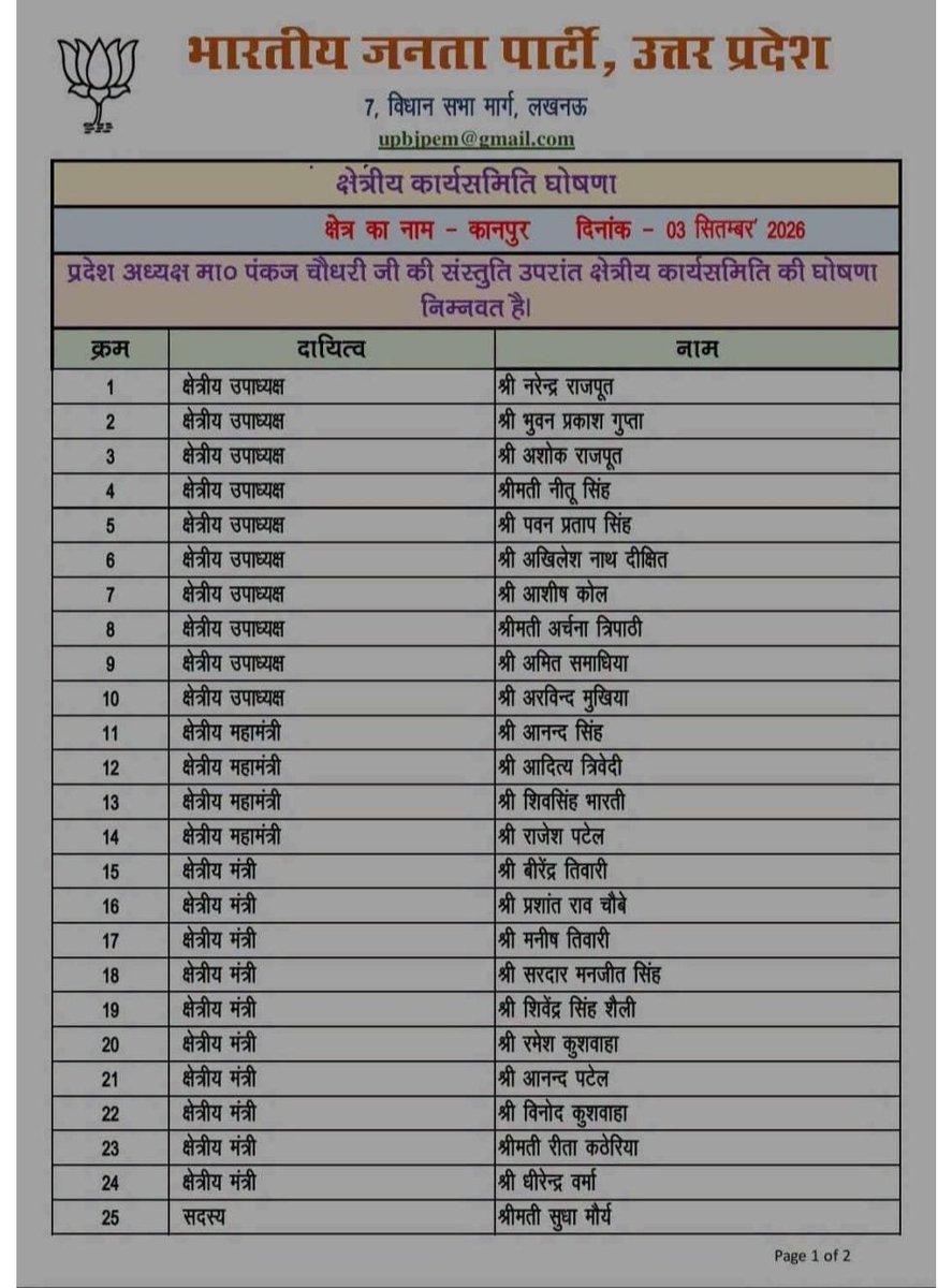 mppchaudhary's tweet photo. https://t.co/3BdxiQWomp