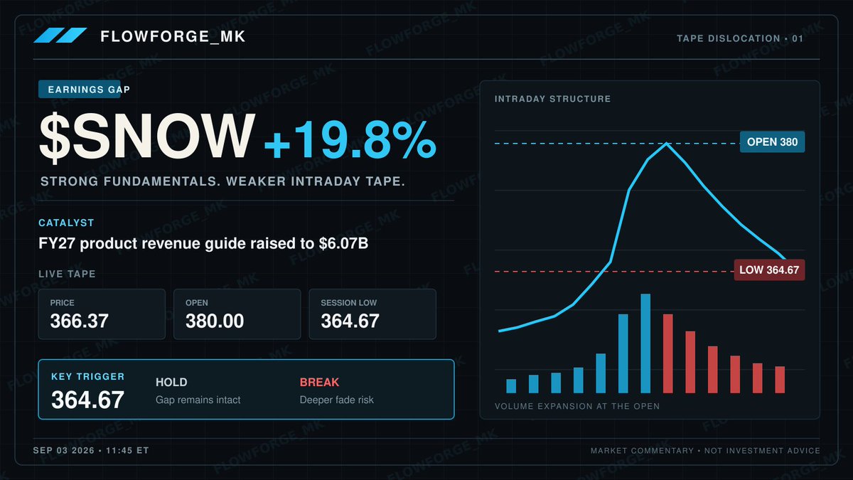 FlowForge_MK tweet picture