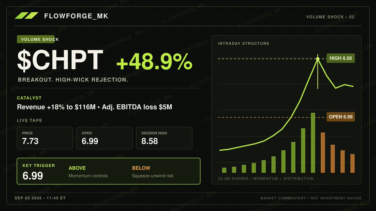 FlowForge_MK tweet picture