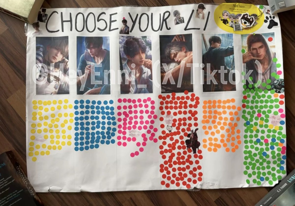 HeyEnni_'s tweet photo. The final vote! 👀♥️ I’m speechless! 
Thanks to every single person who participated. I even held a virtual vote on the official LADS Discord server, for those who couldn't be at Gamescom. 
I met so many people, and everyone had fun.

#bringbackvalko #bringvalkoback #valkoisloved https://t.co/Ki10mLDKCL