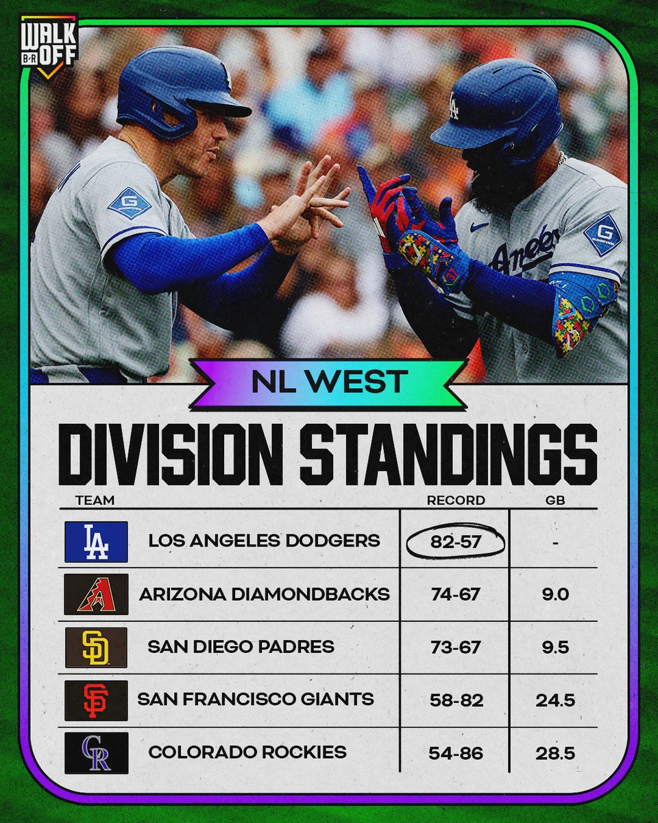 BRWalkoff's tweet photo. https://t.co/x1anBprtGA